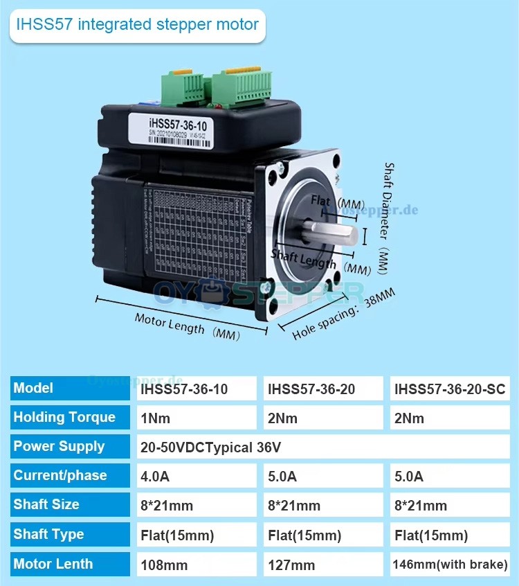 JMC Integrierter NEMA 23 Closed-Loop-Schrittmotor, 1,8°, 1 Nm / 2 Nm / 3 Nm, 4A / 5A, 36V, 2-Phasen
